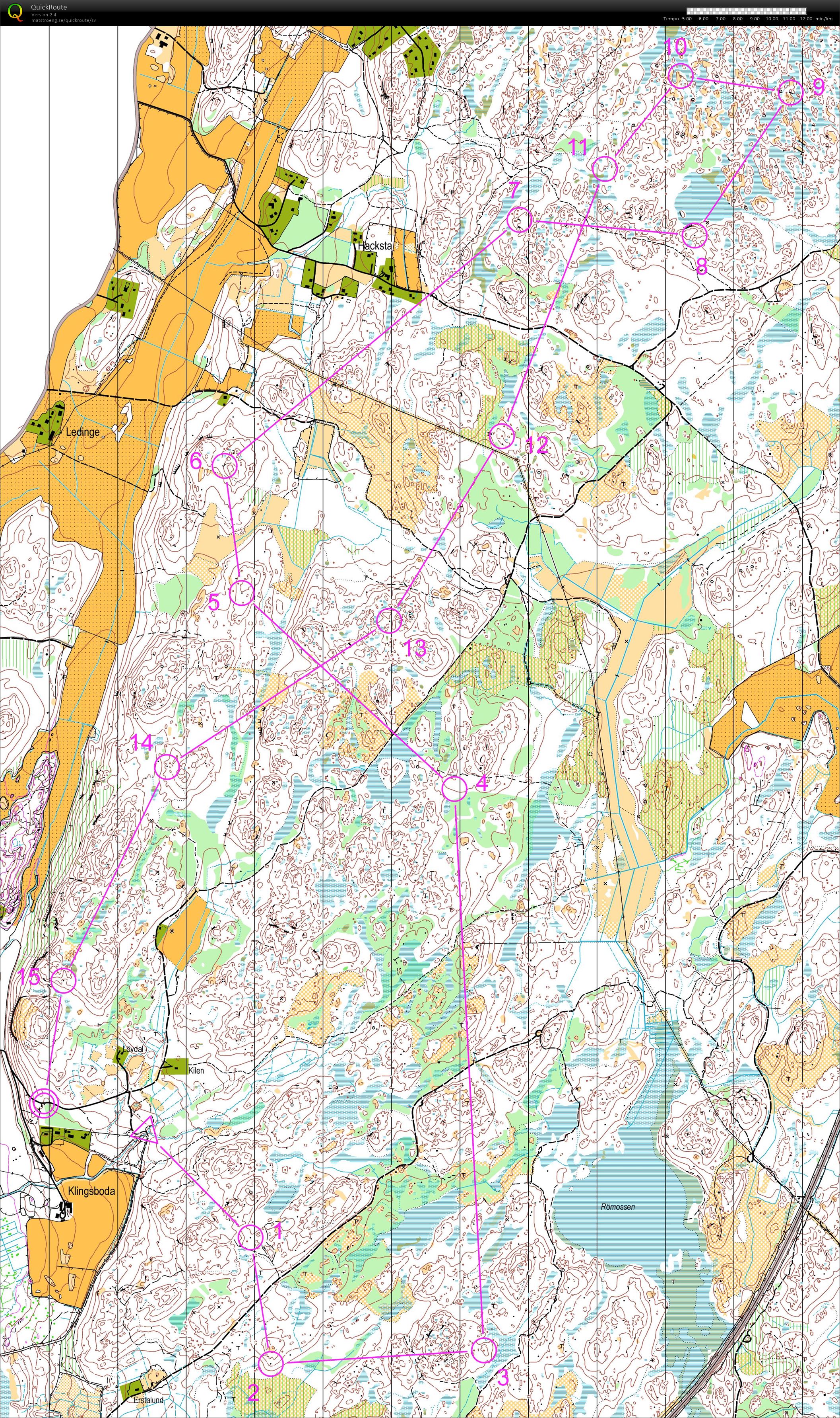 Långpass OL (06/01/2019)