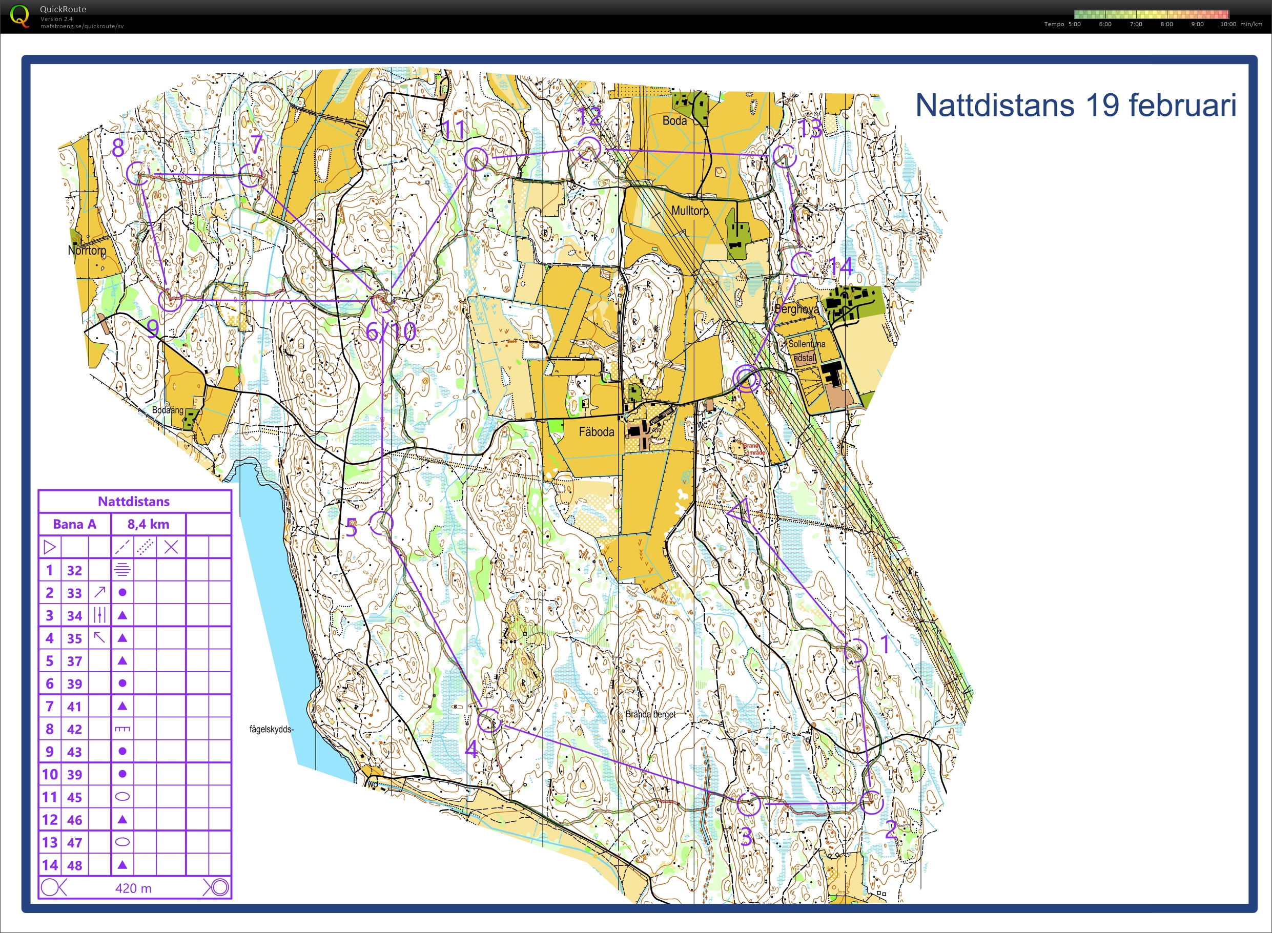 Natt OL (2019-03-05)