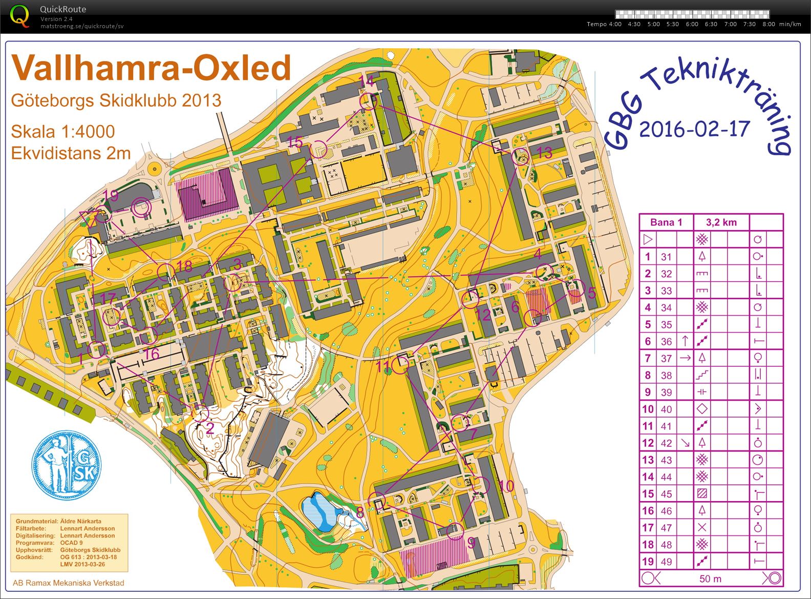 Sprint Vallhamra-Oxled (08-03-2019)