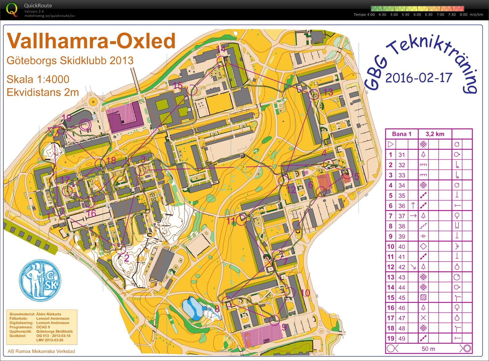 Sprint Vallhamra-Oxled (08-03-2019)