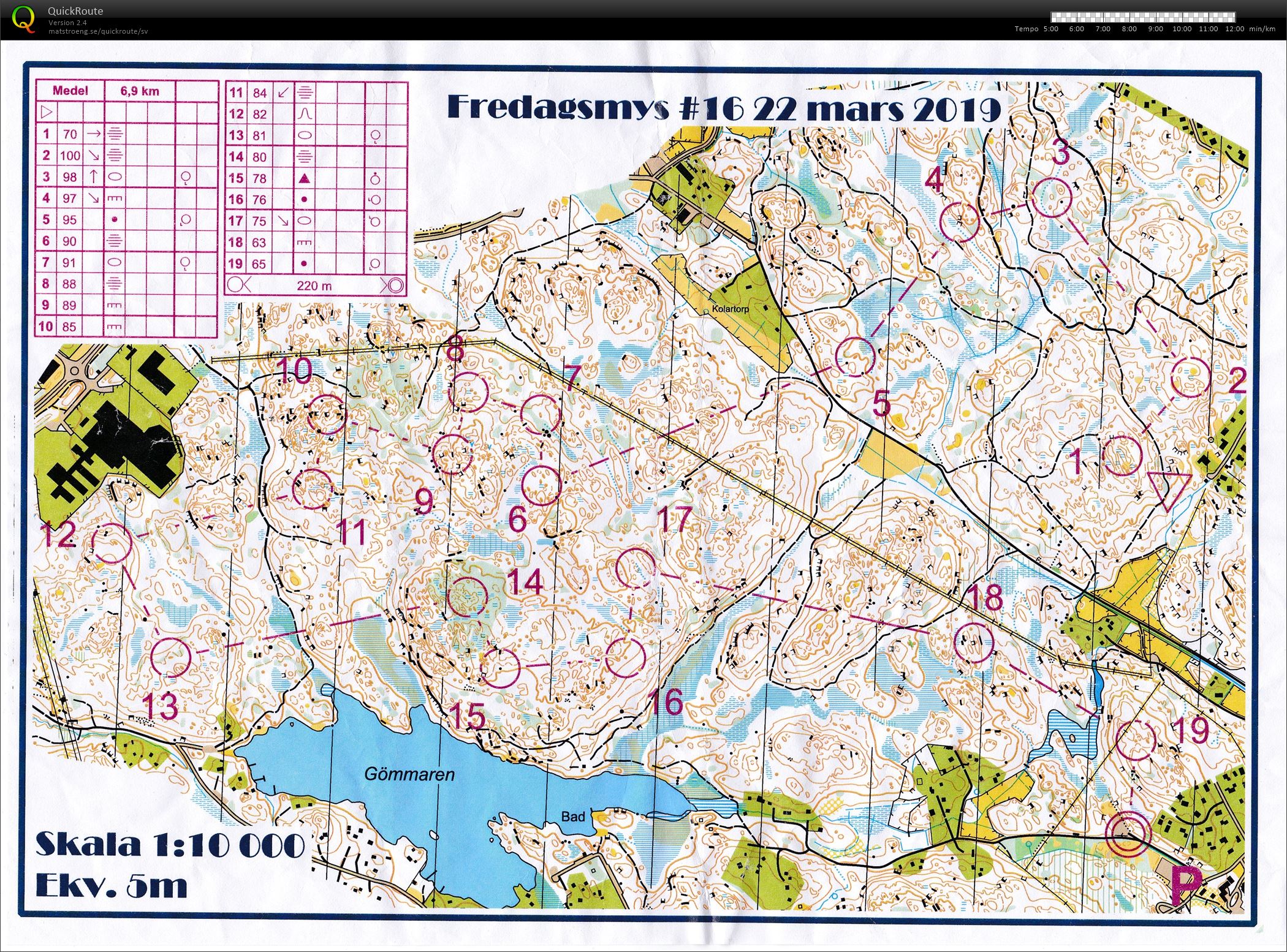 EMS Fredagsmys: Medeldistans (22/03/2019)